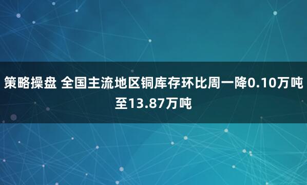 策略操盘 全国主流地区铜库存环比周一降0.10万吨至13.87万吨